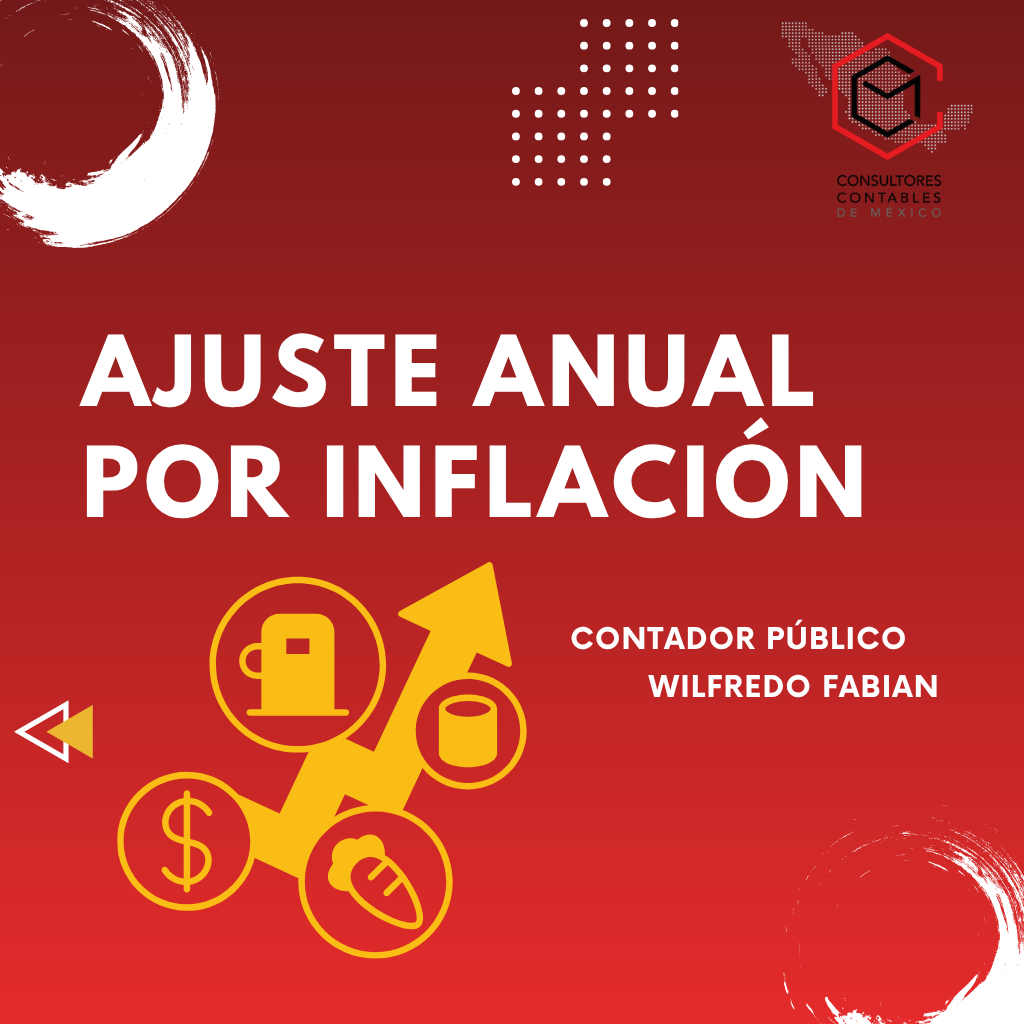 Curso: Ajuste Anual por Inflación